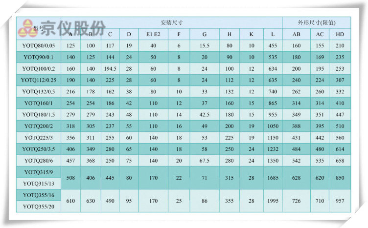 香蕉视频成人永磁耦合調速器