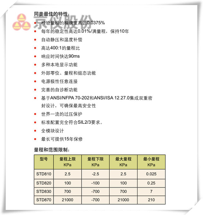 差壓午夜香蕉视频