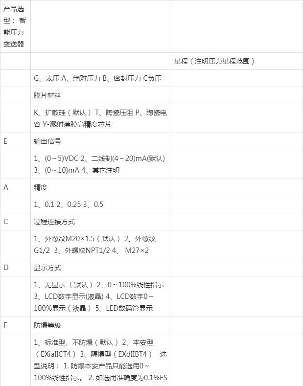壓力午夜香蕉视频在製藥行業的應用