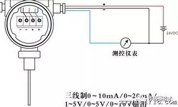 閱讀一篇文章中的午夜香蕉视频