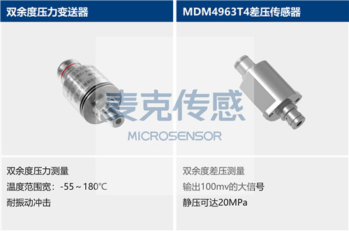 Mike 壓力午夜香蕉视频應用於航空發動機測量