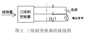 壓力午夜香蕉视频連接和布線