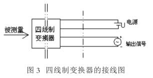 壓力午夜香蕉视频連接和布線