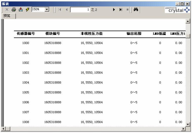 智能壓力午夜香蕉视频的校準測試模塊係統介紹