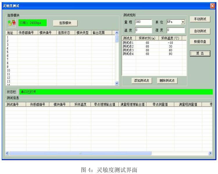 智能壓力午夜香蕉视频的校準測試模塊係統介紹