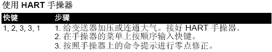 羅斯蒙特3051午夜香蕉视频的正確安裝和調試方法