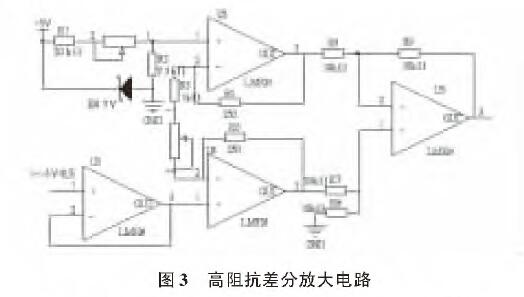 基於擴散矽輸入式輸入類型液位午夜香蕉视频的水位測量係統設計