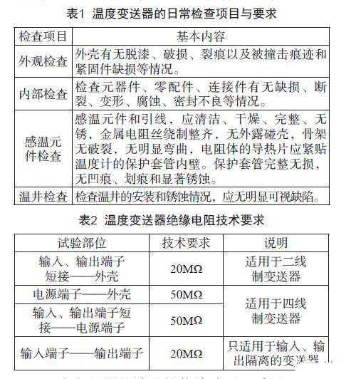 淺談溫度午夜香蕉视频的檢查、維護和故障處理
