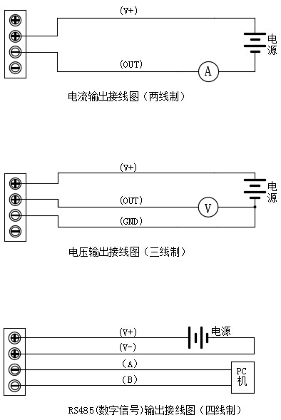 智能插件類型溫度午夜香蕉视频