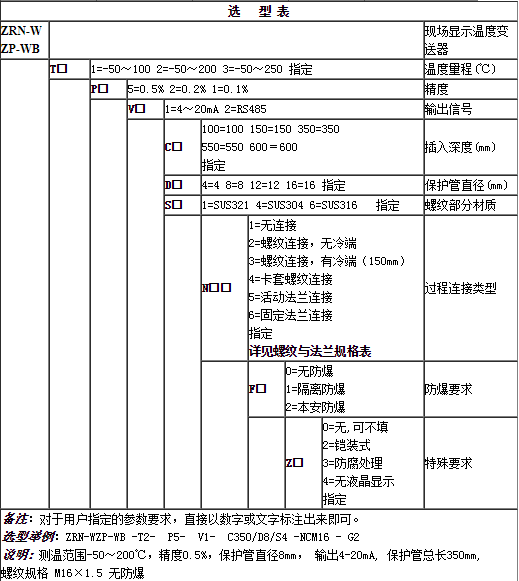 集成的分類和選擇溫度午夜香蕉视频