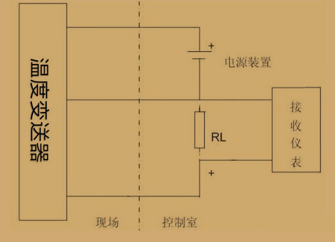 羅斯蒙特248h溫度午夜香蕉视频3W，4w代表什麽？